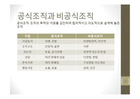 [조직개발론]경영자원의 조직화-4