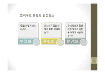 [조직개발론]경영자원의 조직화-8