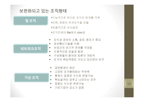 [조직개발론]경영자원의 조직화-20