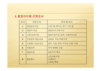 창업아이템_선정전략-4