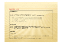 창업아이템_선정전략-12