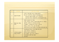 창업아이템_선정전략-19