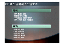 현대백화점 CRM에 대하여-7