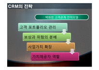 현대백화점 CRM에 대하여-8
