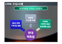 현대백화점 CRM에 대하여-12
