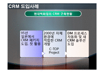 현대백화점 CRM에 대하여-13