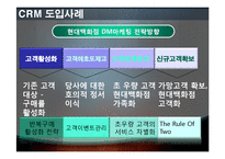 현대백화점 CRM에 대하여-15