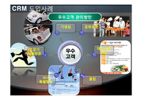 현대백화점 CRM에 대하여-19