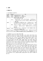 PB(Private Brand)의 특징과 종류 및 국내외 사례 조사분석-11