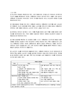 PB(Private Brand)의 특징과 종류 및 국내외 사례 조사분석-13