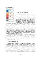 기업형 슈퍼마켓(SSM)이 진입한 상권 내 재래시장 활성화 방안 연구조사-18