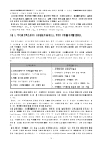 드럭스토어의 정의 및 특징과 한국형 드럭스토어의 발전전망 조사분석-18