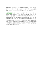 정신장애의 증상과 정신건강문제-7