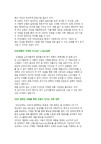 애경산업 덴탈크리닉 2080 치약 마케팅 성공사례-4