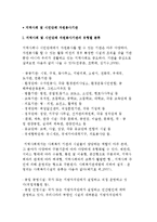 지역사회 및 시민단체 자원봉사기관의 유형별 분류, 지역사회 자원봉사 프로그램 사례-2