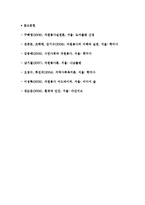 지역사회 및 시민단체 자원봉사기관의 유형별 분류, 지역사회 자원봉사 프로그램 사례-8
