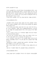 국제노동조합기구-2