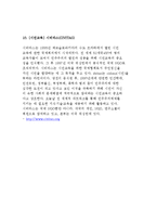 주요 국제 NGO의 종류-7