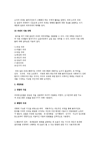 사회복지상담이론) 과제중심모델-5