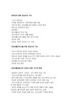 직업재활 전문가의 기능과 역할-4