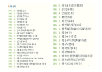 한진 물류의 60년 역사-8