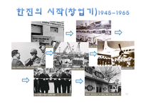 한진 물류의 60년 역사-12
