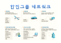 한진 물류의 60년 역사-17