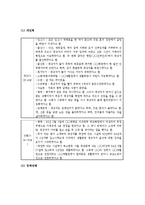 (A+ 레포트) 사회복지사 실습일지(장애우 면담 보고서)-2