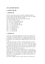 우리나라 노인복지정책의 발전과 특징-2