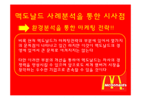 [마케팅관리]맥도날드 마케팅-20
