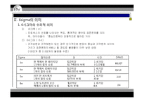 [생산운영관리]6시그마에 대하여-5