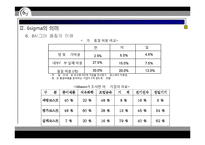 [생산운영관리]6시그마에 대하여-14