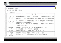 [생산운영관리]6시그마에 대하여-16