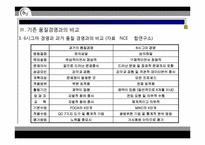 [생산운영관리]6시그마에 대하여-19