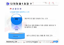 [소비자행동론]구매의사 결정과정-3