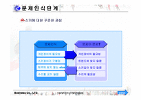 [소비자행동론]구매의사 결정과정-4