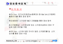[소비자행동론]구매의사 결정과정-7