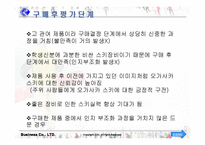 [소비자행동론]구매의사 결정과정-14