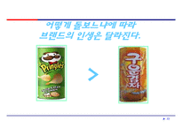 셀프 및 슈퍼리더십의 개념과 실천 전략-11