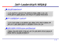 셀프 및 슈퍼리더십의 개념과 실천 전략-19