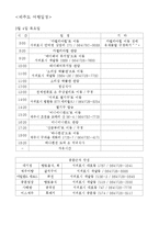 여행계획서, 제주도, 제주도여행계획서, 제주도배낭여행, 제주도관광계획서-2