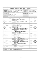 수학여행,수학여행계획서 , 해외수학여행계획안, 국외체험학습계획서,체험학습교육계획안-6