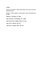 [지역사회자원봉사센터] 자원봉사의 개념 및 특성과 현황 분석-13