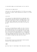 셀프 리더십의 개념과 이론 및 셀프리더쉽 실천 전략-11