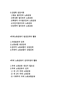 국제 노동운동의 개념 및 이론과 발전단계 및 전개과정과 활동-2