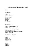 가족의 개념, 기능, 특징, 유형, 형태 및 가족학과 가족관계학-1