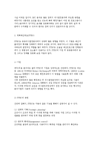 의사결정 유형 및 과정, 의사결정 기법-계획예산제도(PPBS), MBO-10