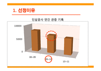 [마케팅관리]sk와이번스와 한국인삼공사 농구단 마케팅 비교-4