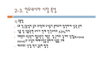 미원의 인도네시아 진출 성공전략-11