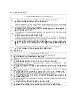 [사회질서론] 경찰과 시위대 간의 폭력적인 대치-3